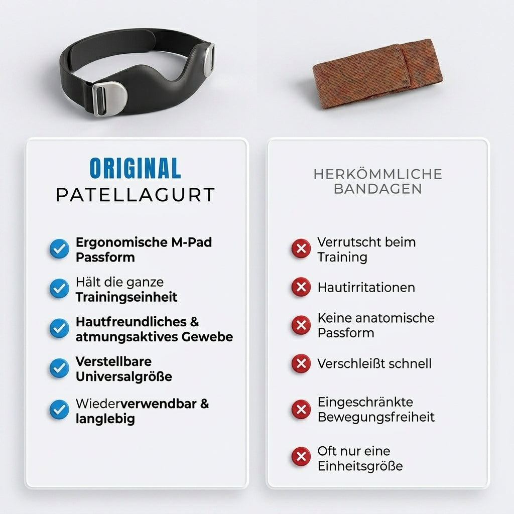 AERUVO™ Patella Band – Stabilität & Komfort für dein Knie